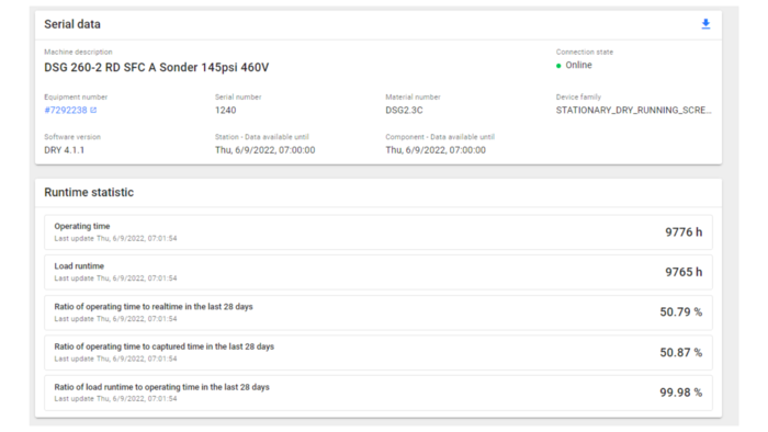 run data for DSG260-2RDSFCA
