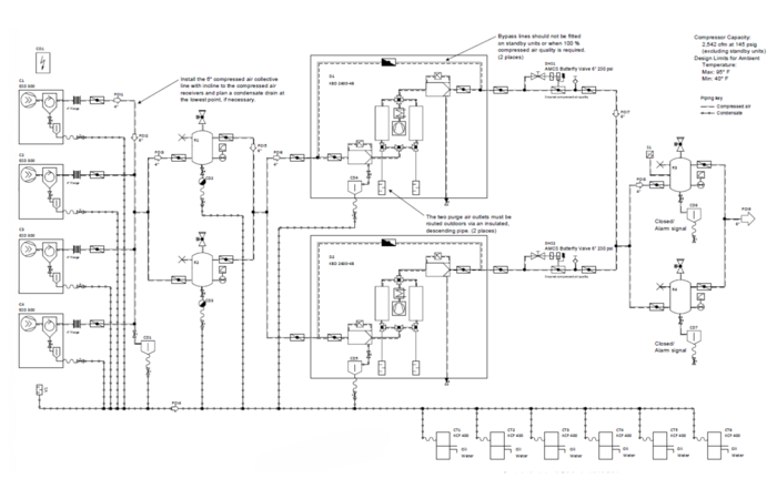 challenges - schematic 1