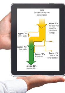 heat recovery diagram