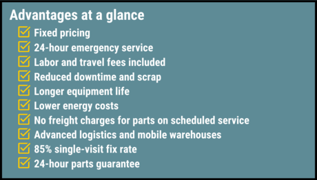 advantages of protect service plans