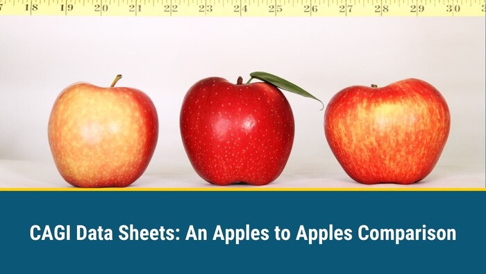 CAGI - apples to apples