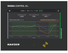 SIGMA CONTROL 3L