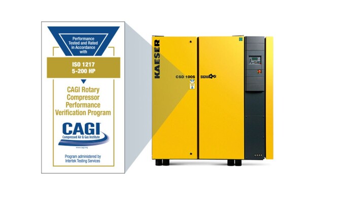 CAGI compressor sticker