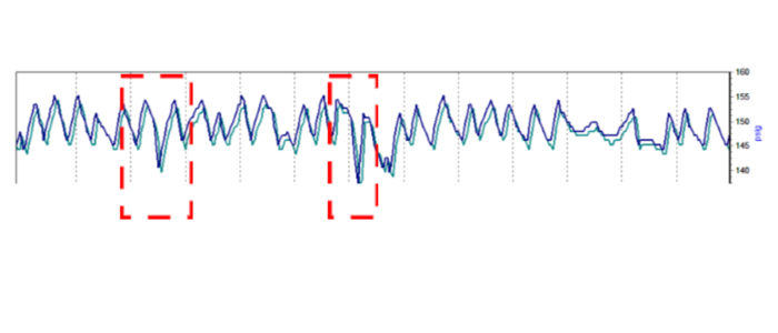 challenges - schematic 2